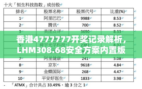 香港4777777开奖记录解析，LHM308.68安全方案内置版