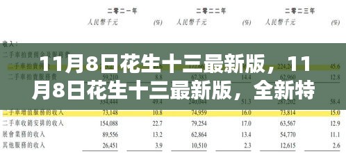 11月8日花生十三最新版特性与优势全面解析