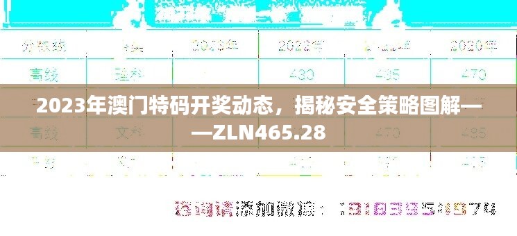 2023年澳门特码开奖动态，揭秘安全策略图解——ZLN465.28