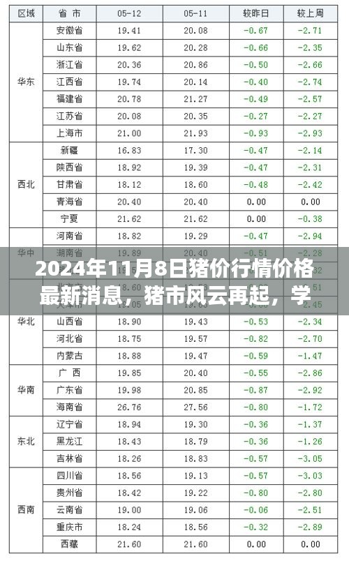 对答如流 第48页