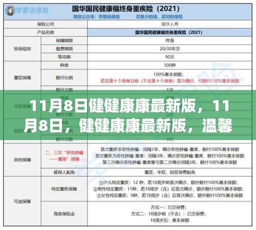 11月8日健健康康最新版，日常温馨与友情魔法的健康之旅