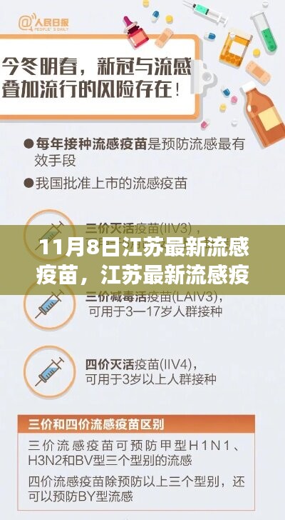 江苏最新流感疫苗发布，守护健康的必备知识