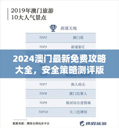 2024澳门最新免费攻略大全，安全策略测评版TEP240.66参与版