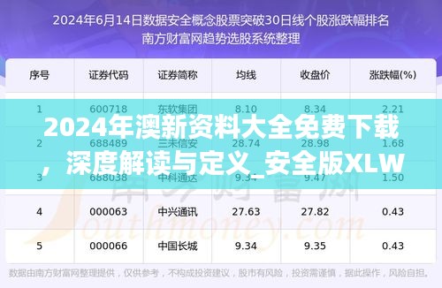 2024年澳新资料大全免费下载，深度解读与定义_安全版XLW432.34