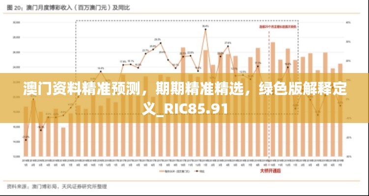 澳门资料精准预测，期期精准精选，绿色版解释定义_RIC85.91