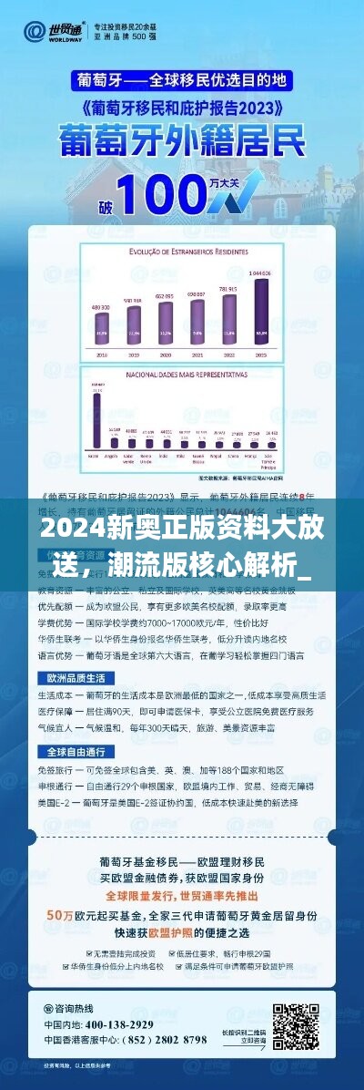 2024新奥正版资料大放送，潮流版核心解析_最新GVU789.85版