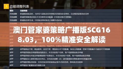 澳门管家婆策略广播版SCG168.03，100%精准安全解读