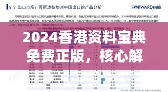 2024香港资料宝典免费正版，核心解读随身版NAY190.88全新发布