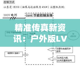 精准传真新资讯：户外版LVD168.07综合计划解读