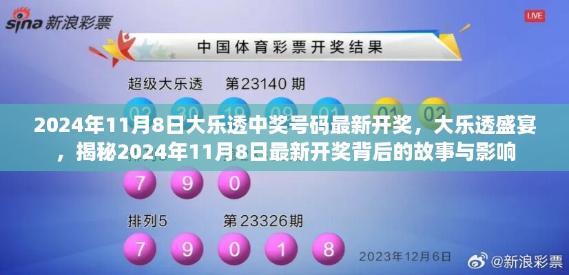 揭秘大乐透盛宴，最新开奖背后的故事与影响（2024年11月8日）