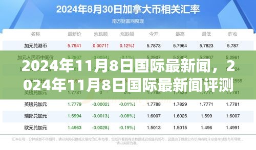 引领全球资讯潮流，2024年11月8日国际最新闻深度解读与评测