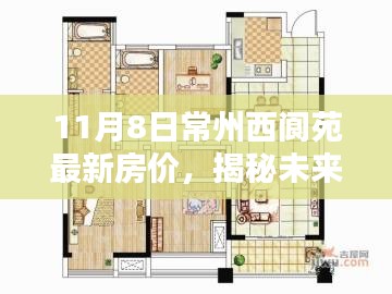 揭秘常州西阆苑最新房价，科技引领未来居住新篇章