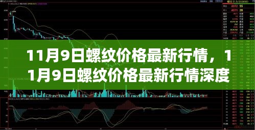 深度解析，11月9日螺纹价格行情回顾与走势预测