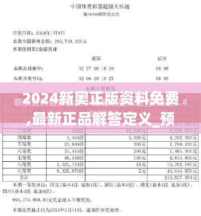 2024新奥正版资料免费,最新正品解答定义_预测版482.01