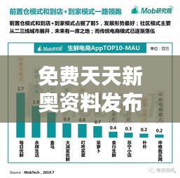 免费天天新奥资料发布，电商IMX786.74热门解答解析