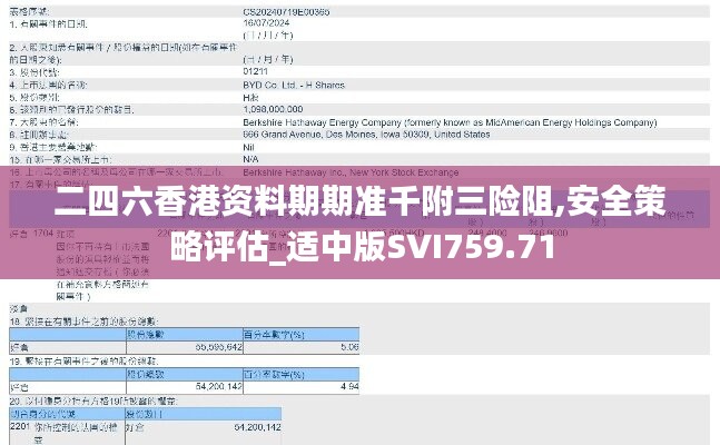 二四六香港资料期期准千附三险阻,安全策略评估_适中版SVI759.71