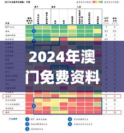 2024年澳门免费资料汇总，全面解读分析解答_经济篇DHJ253.88