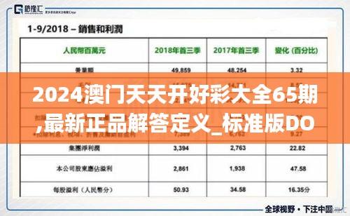 2024澳门天天开好彩大全65期,最新正品解答定义_标准版DOB905.48