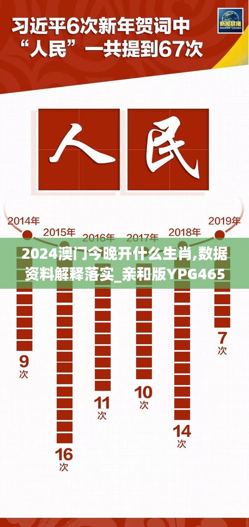 2024澳门今晚开什么生肖,数据资料解释落实_亲和版YPG465.83