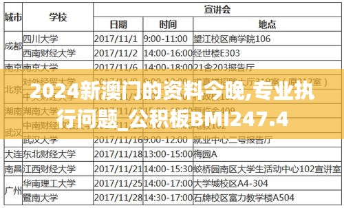 2024新澳门的资料今晚,专业执行问题_公积板BMI247.4