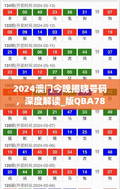 2024澳门今晚揭晓号码，深度解读_版QBA783.39独家分析