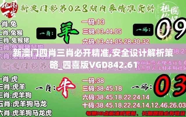 新澳门四肖三肖必开精准,安全设计解析策略_四喜版VGD842.61