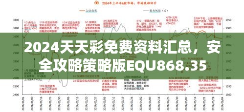 2024天天彩免费资料汇总，安全攻略策略版EQU868.35