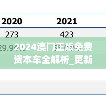 2024澳门正版免费资本车全解析_更新版PEG221.49深度解读