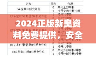 2024正版新奥资料免费提供，安全解析攻略及内附JDI377.89版本