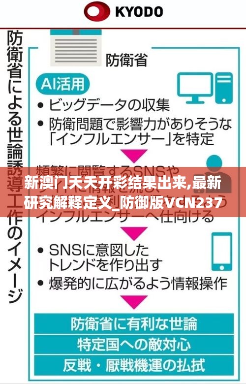 新澳门天夭开彩结果出来,最新研究解释定义_防御版VCN237.21