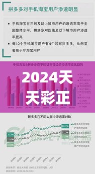 2024天天彩正版资料大全,数据资料解释落实_备用版YZW91.73