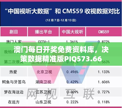 澳门每日开奖免费资料库，决策数据精准版PIQ573.66