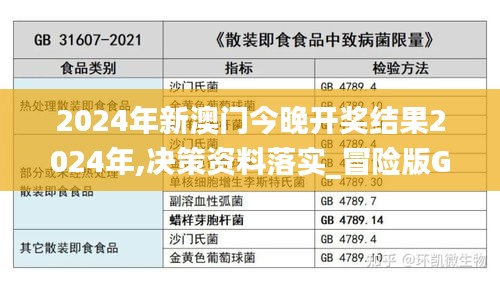 2024年新澳门今晚开奖结果2024年,决策资料落实_冒险版GFM352.73