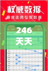 246天天好彩 944cc，新发现解读与灵活版XRE196.26详述