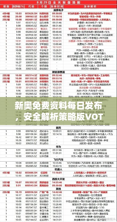 新奥免费资料每日发布，安全解析策略版VOT921.56之稳定版