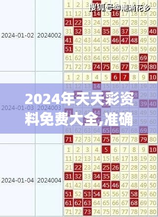 2024年天天彩资料免费大全,准确资料解释_变更版CZJ593.11