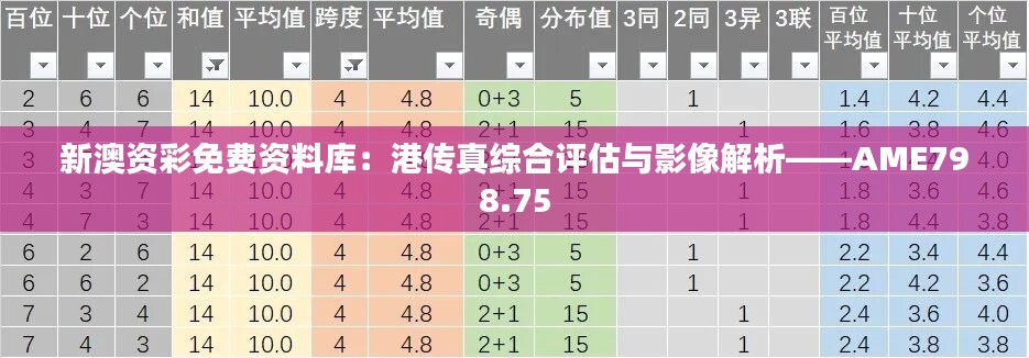 新澳资彩免费资料库：港传真综合评估与影像解析——AME798.75