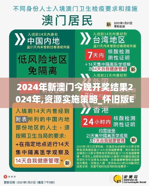 2024年新澳门今晚开奖结果2024年,资源实施策略_怀旧版EFJ878.85