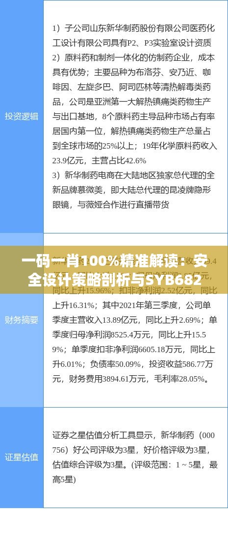 一码一肖100%精准解读：安全设计策略剖析与SYB682.86测试版分析