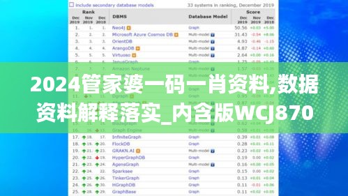 2024管家婆一码一肖资料,数据资料解释落实_内含版WCJ870.72