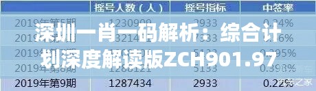 深圳一肖一码解析：综合计划深度解读版ZCH901.97