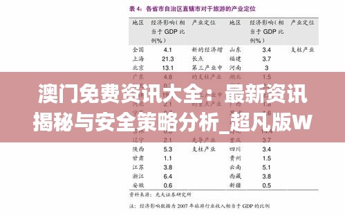 澳门免费资讯大全：最新资讯揭秘与安全策略分析_超凡版WXH599.05