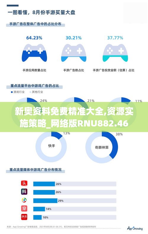 新奥资料免费精准大全,资源实施策略_网络版RNU882.46