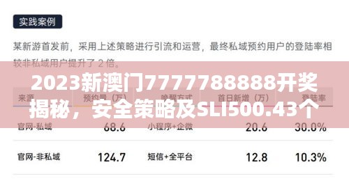 2023新澳门7777788888开奖揭秘，安全策略及SLI500.43个人版分析