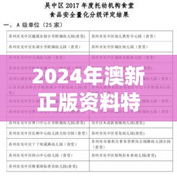 2024年澳新正版资料特色解析：安全评估与社区版LIK585.03攻略