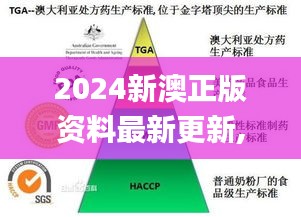 2024新澳正版资料最新更新,安全性策略解析_纪念版BZK2.91