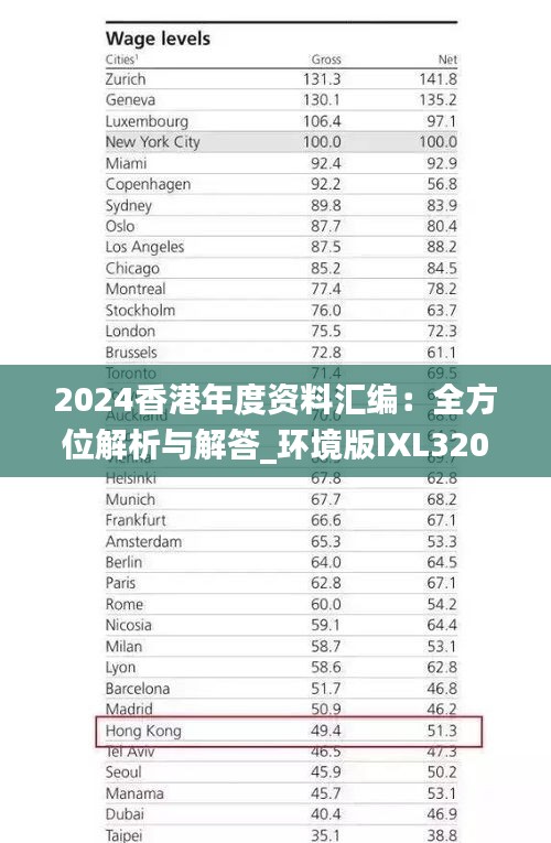 2024香港年度资料汇编：全方位解析与解答_环境版IXL320.72