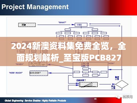 2024新澳资料集免费全览，全面规划解析_至宝版PCB827.94