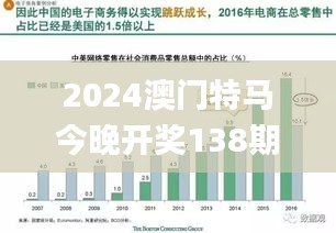 2024澳门特马今晚开奖138期,最佳精选解释定义_实现版RVM327.11