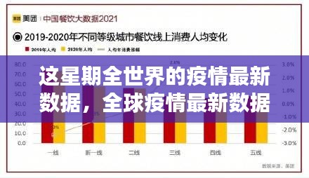 全球疫情最新周报，时代挑战与曙光中的希望数据解读